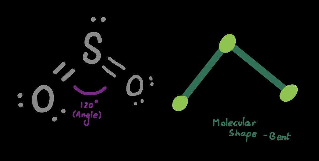 Molecule showing another bent molecular shape with a different angle