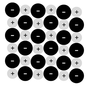 Representation of an ionic solid
